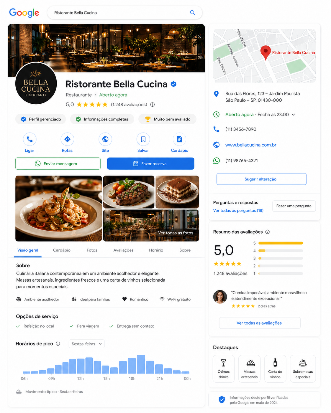 Exemplo de ficha do Google Meu Negócio